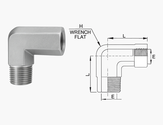 Instrument Thread Fittings
